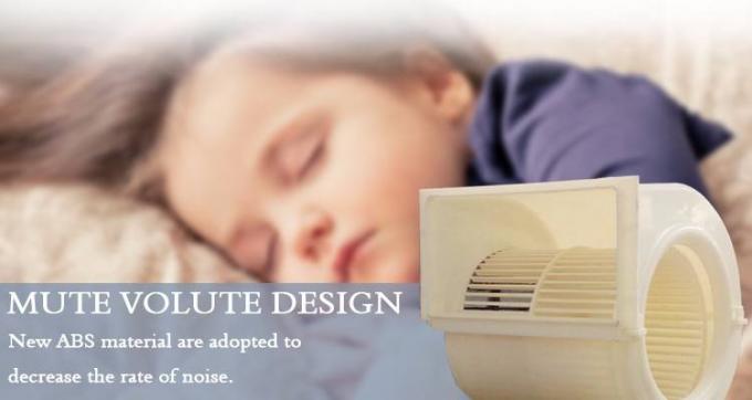 OEM অনুভূমিক গোপন FCU ফ্যান কুণ্ডলী ইউনিট সিলিং মাউন্ট করা হয়েছে 0